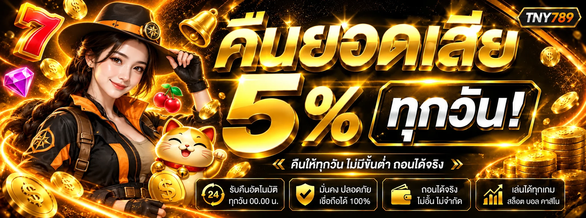 แบนเนอร์ TNY789 สล็อต PG พร้อมมาสคอต Lucky Neko